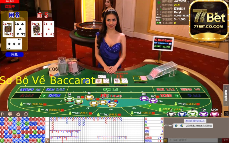 Thông tin sơ bộ về game cá cược hấp dẫn Live Baccarat